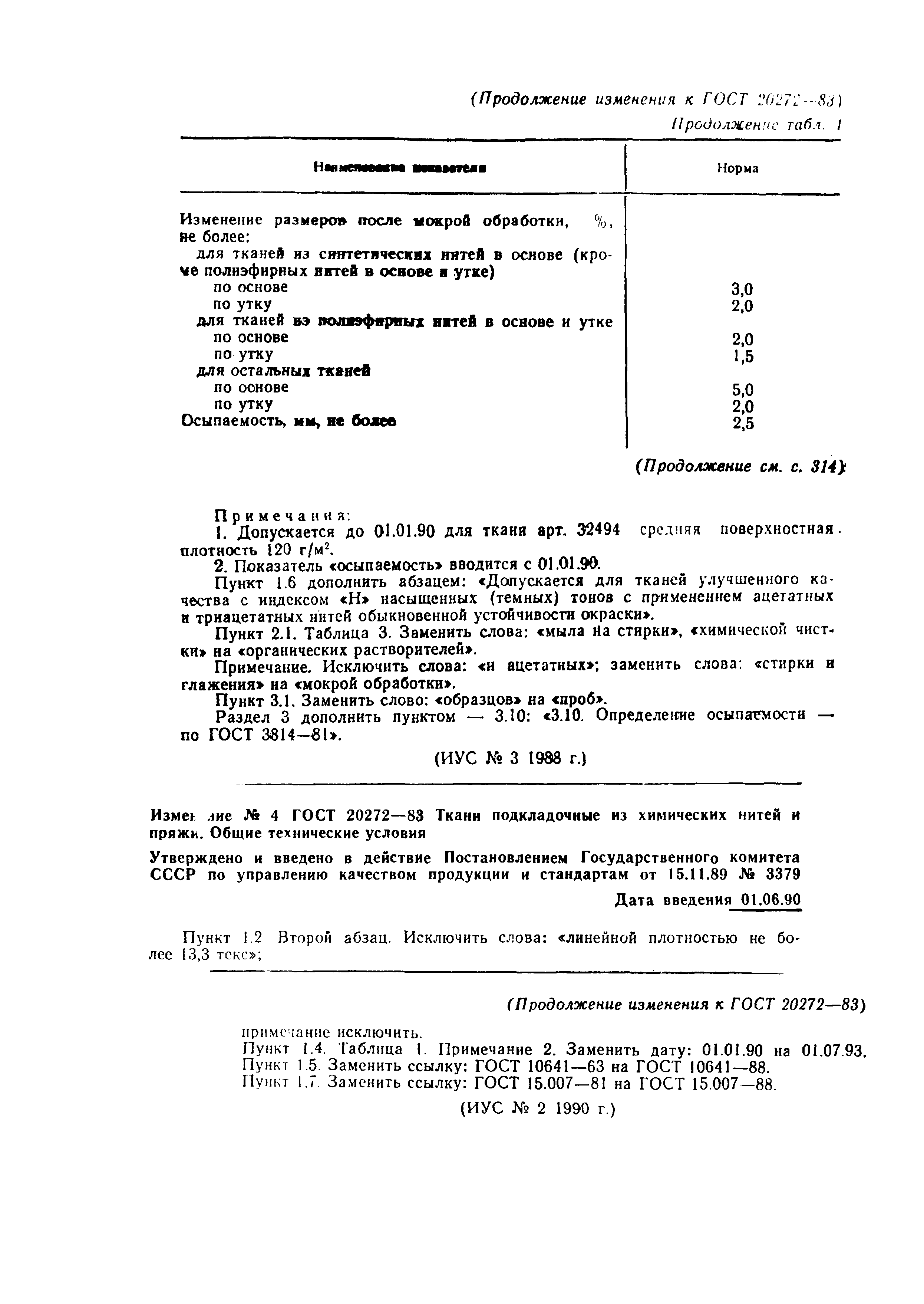 Страница 12 ГОСТ 20272-83