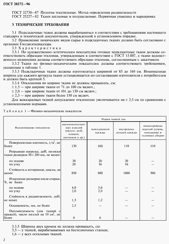 Страница 4 ГОСТ 20272-96