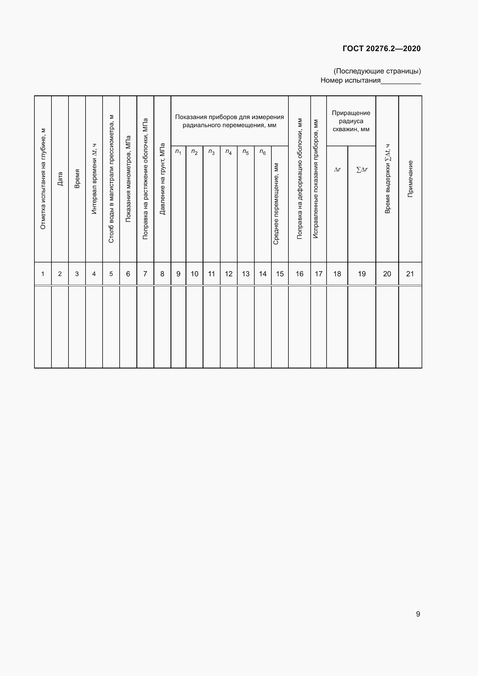 Страница 14 ГОСТ 20276.2-2020