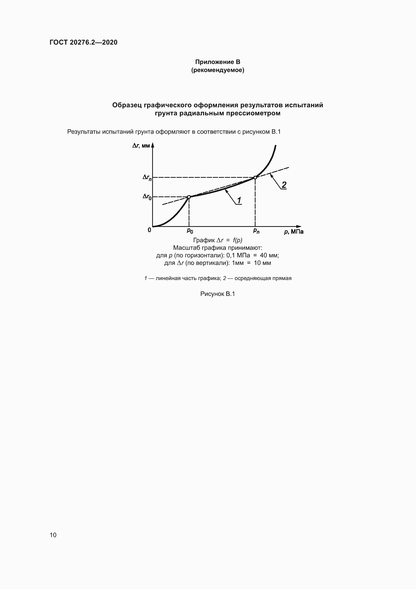 Страница 15 ГОСТ 20276.2-2020
