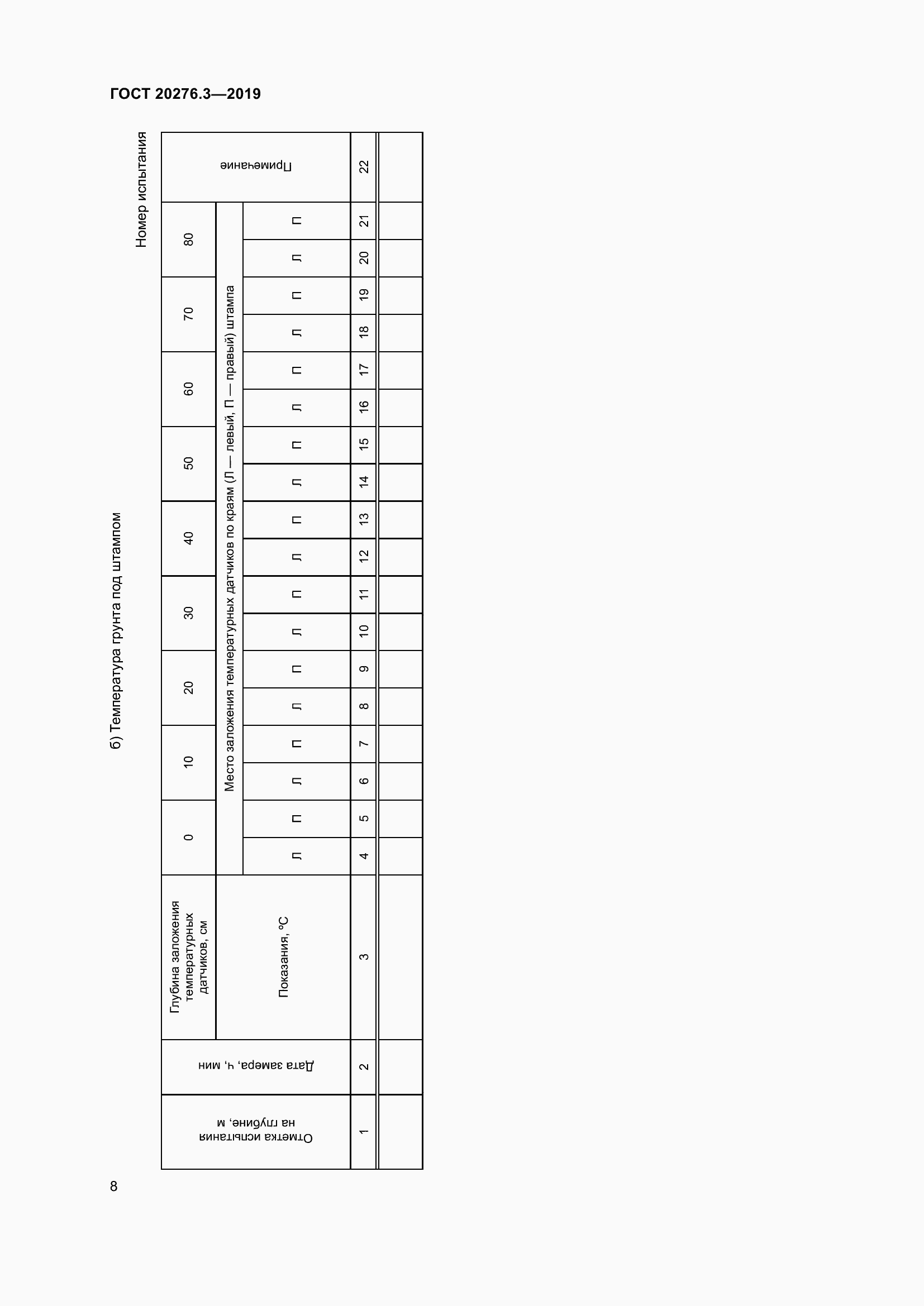 Страница 13 ГОСТ 20276.3-2020
