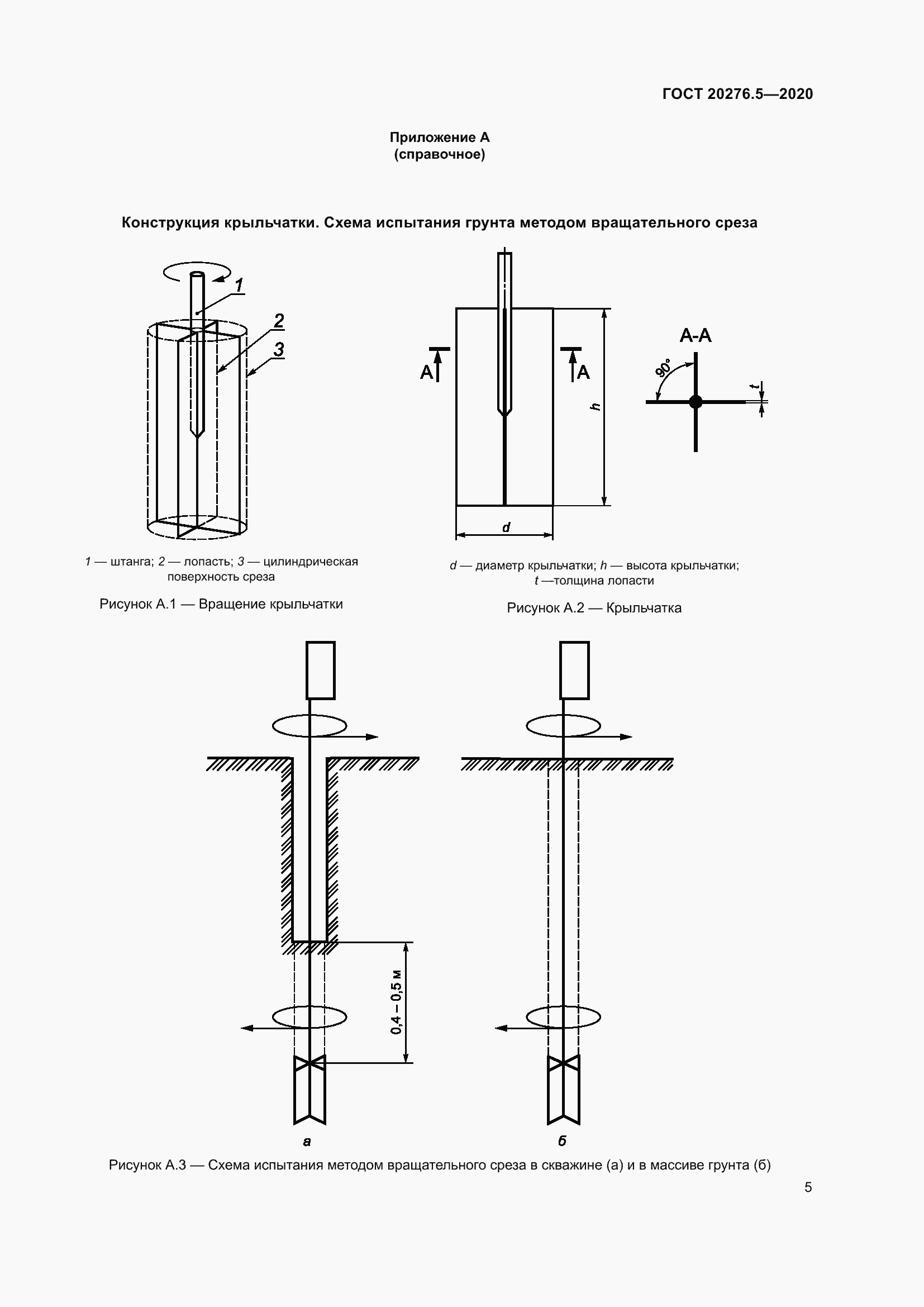 Страница 11 ГОСТ 20276.5-2020