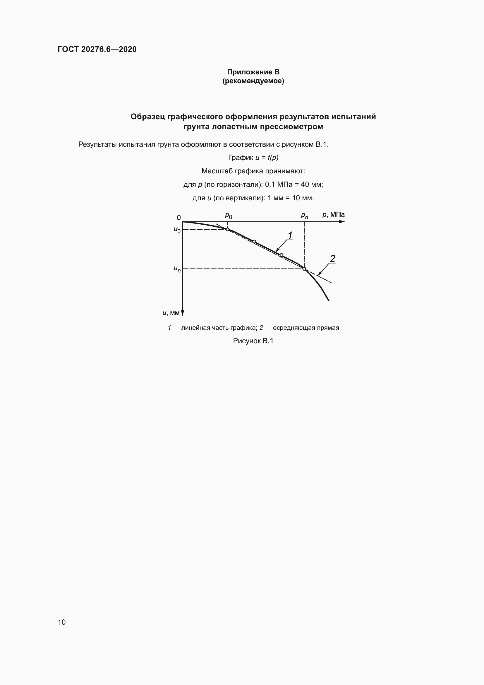 Страница 15 ГОСТ 20276.6-2020