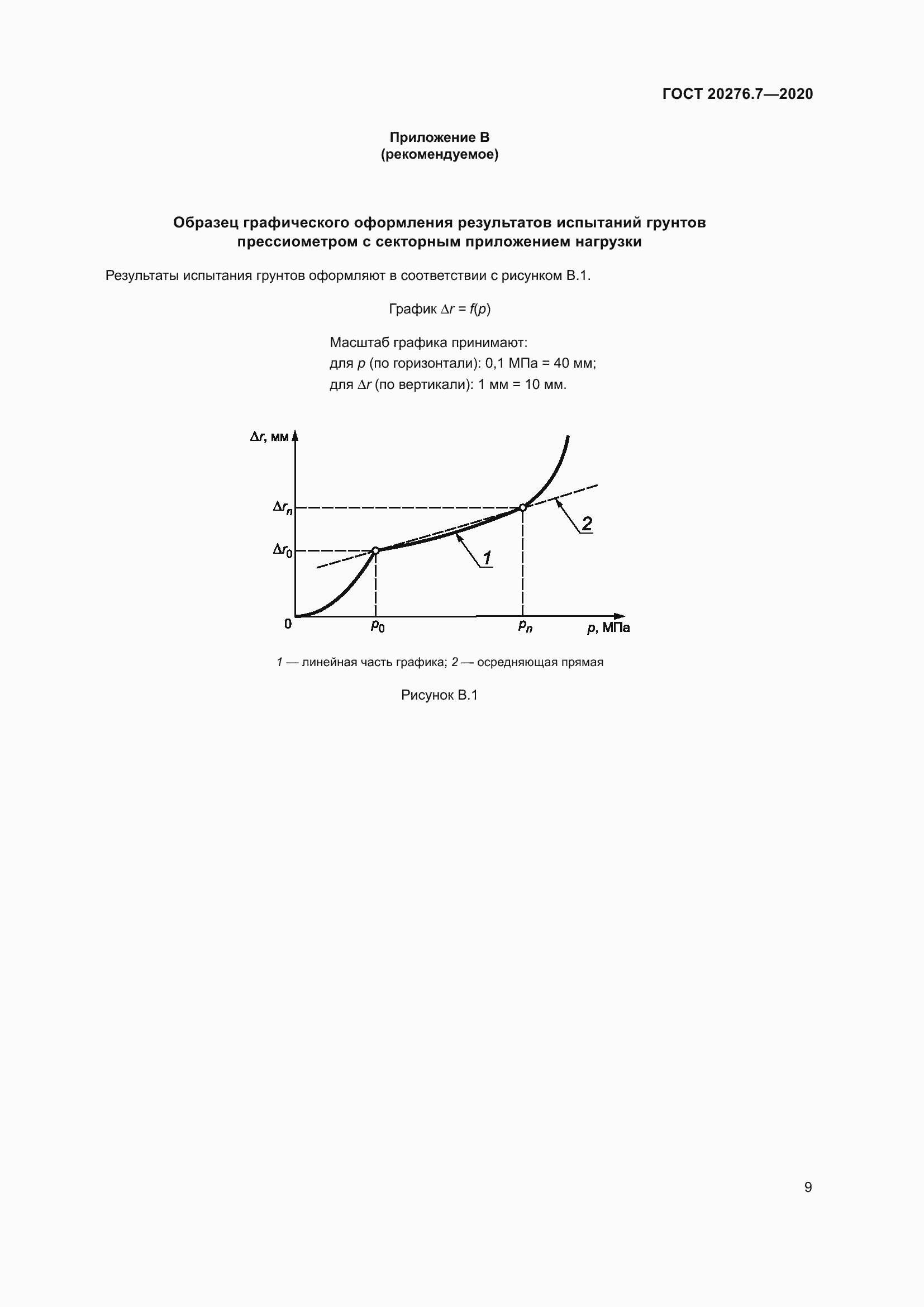 Страница 14 ГОСТ 20276.7-2020
