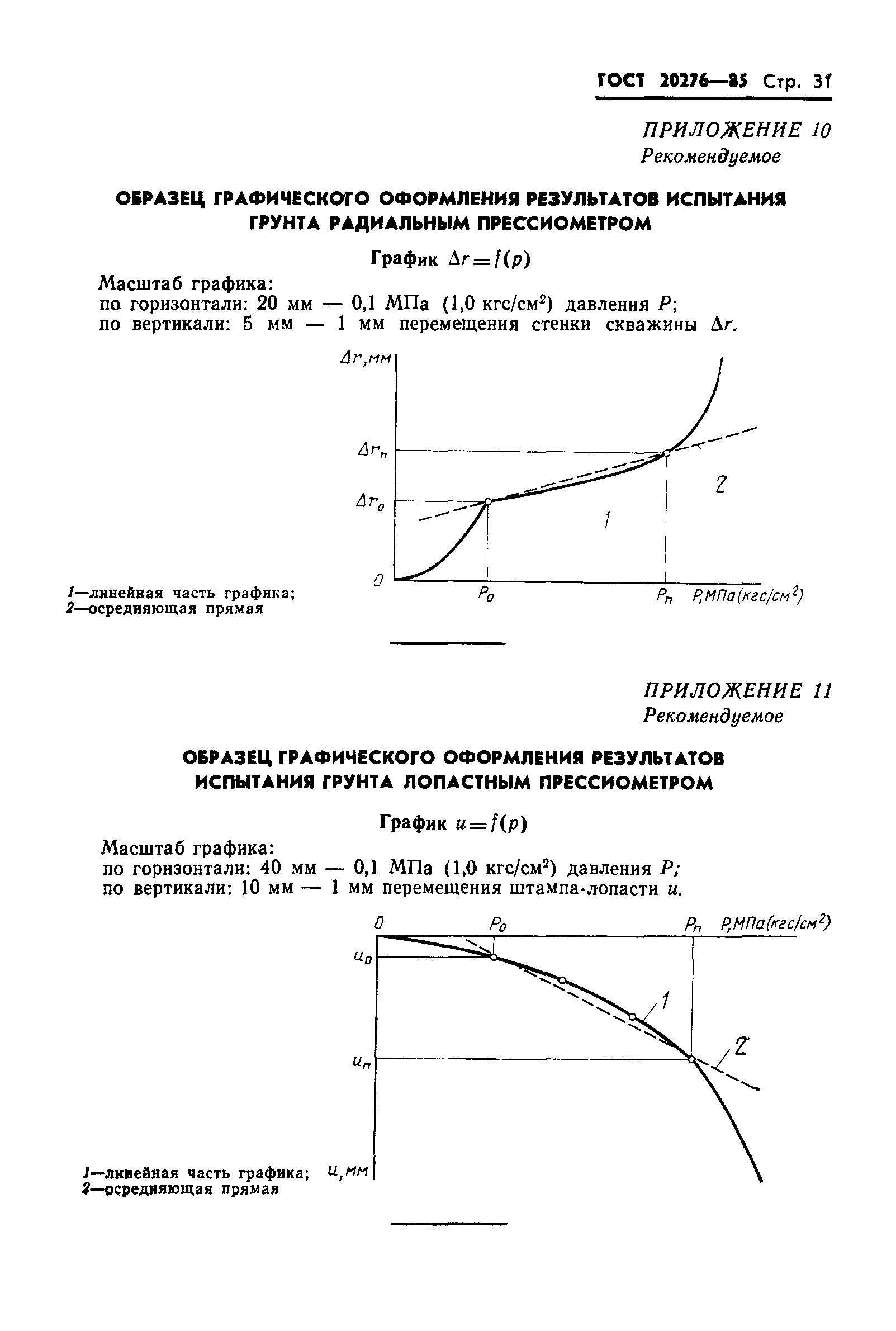 Страница 33 ГОСТ 20276-85