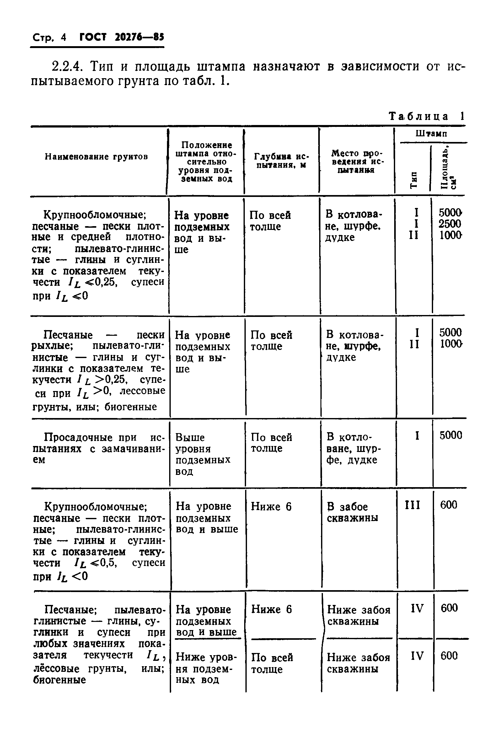 Страница 6 ГОСТ 20276-85