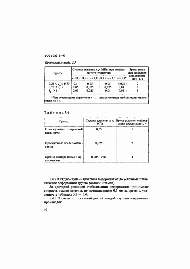 Страница 13 ГОСТ 20276-99