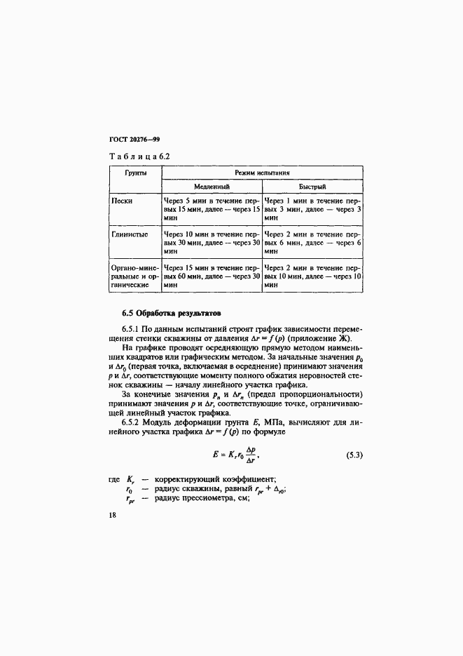 Страница 21 ГОСТ 20276-99