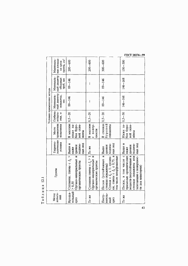 Страница 46 ГОСТ 20276-99