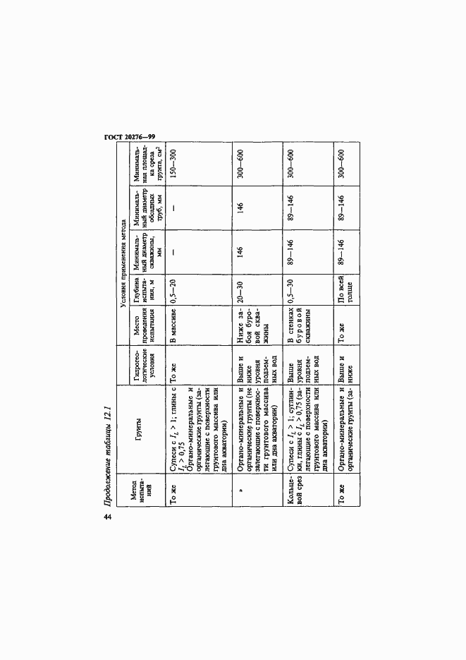 Страница 47 ГОСТ 20276-99
