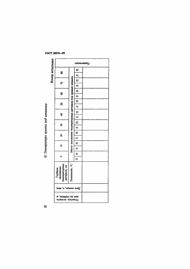 Страница 73 ГОСТ 20276-99
