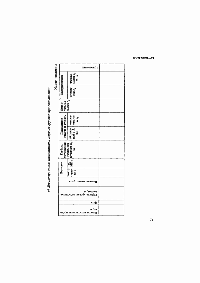 Страница 74 ГОСТ 20276-99
