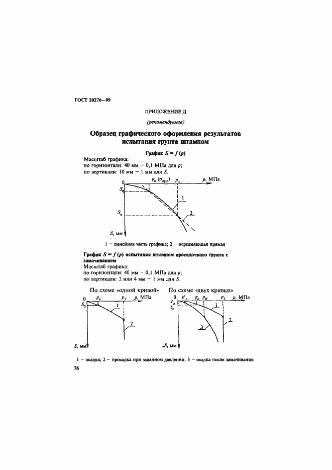 Страница 79 ГОСТ 20276-99