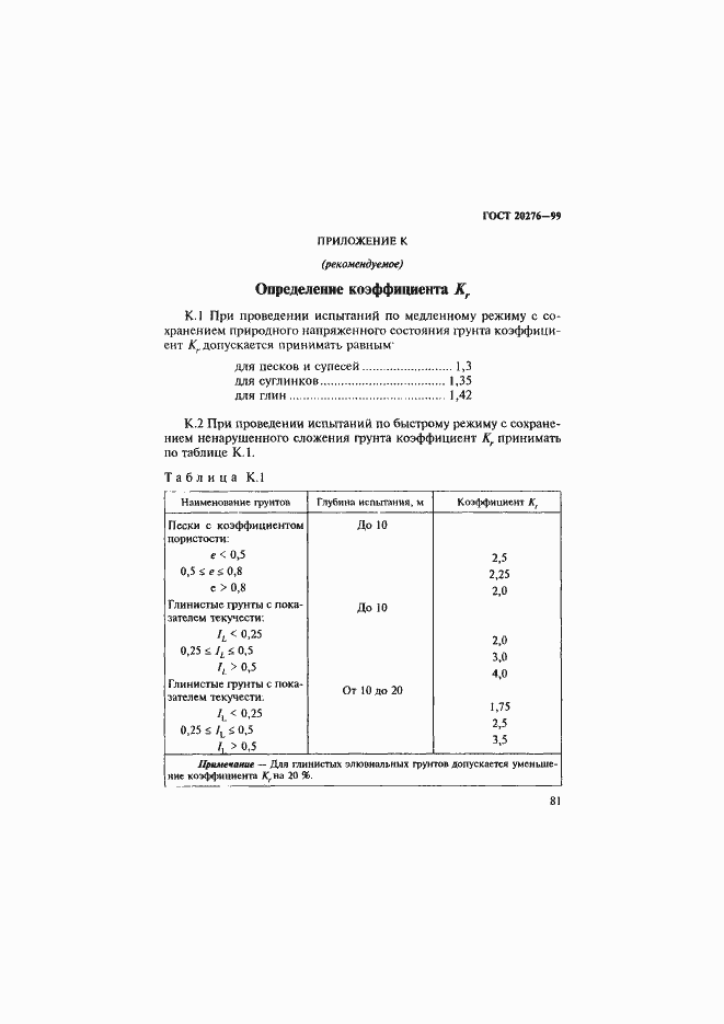 Страница 84 ГОСТ 20276-99