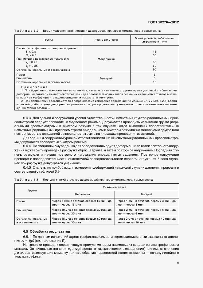 Страница 13 ГОСТ 20276-2012