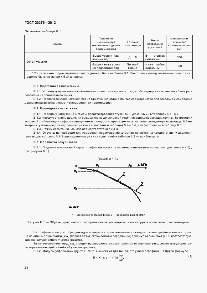 Страница 28 ГОСТ 20276-2012