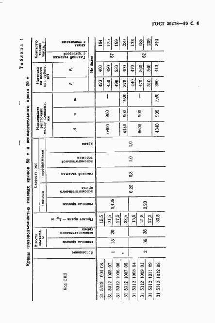 Страница 5 ГОСТ 20278-90