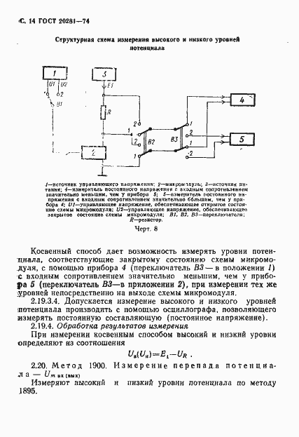 Страница 16 ГОСТ 20281-74