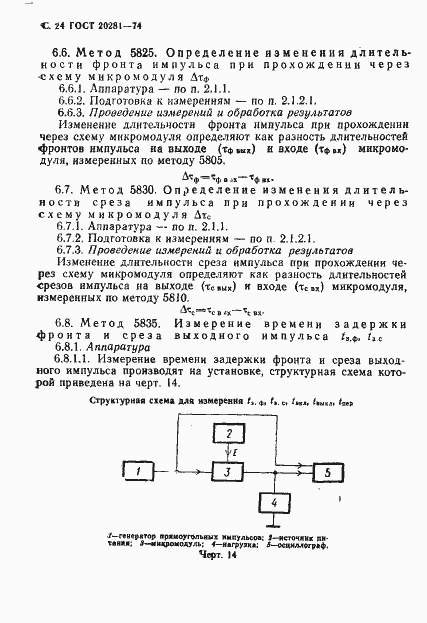 Страница 26 ГОСТ 20281-74