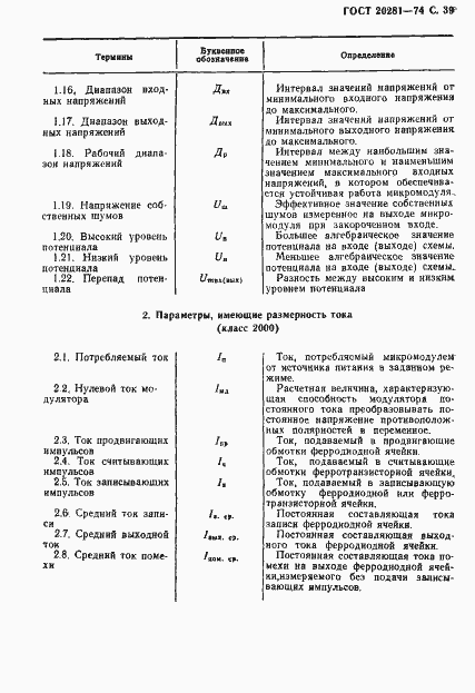 Страница 41 ГОСТ 20281-74