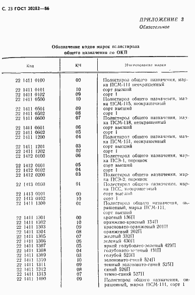 Страница 24 ГОСТ 20282-86