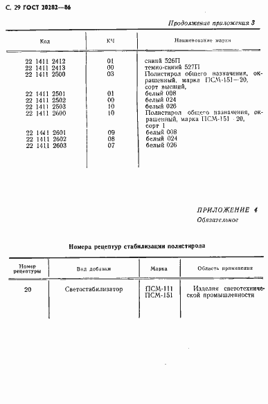 Страница 30 ГОСТ 20282-86