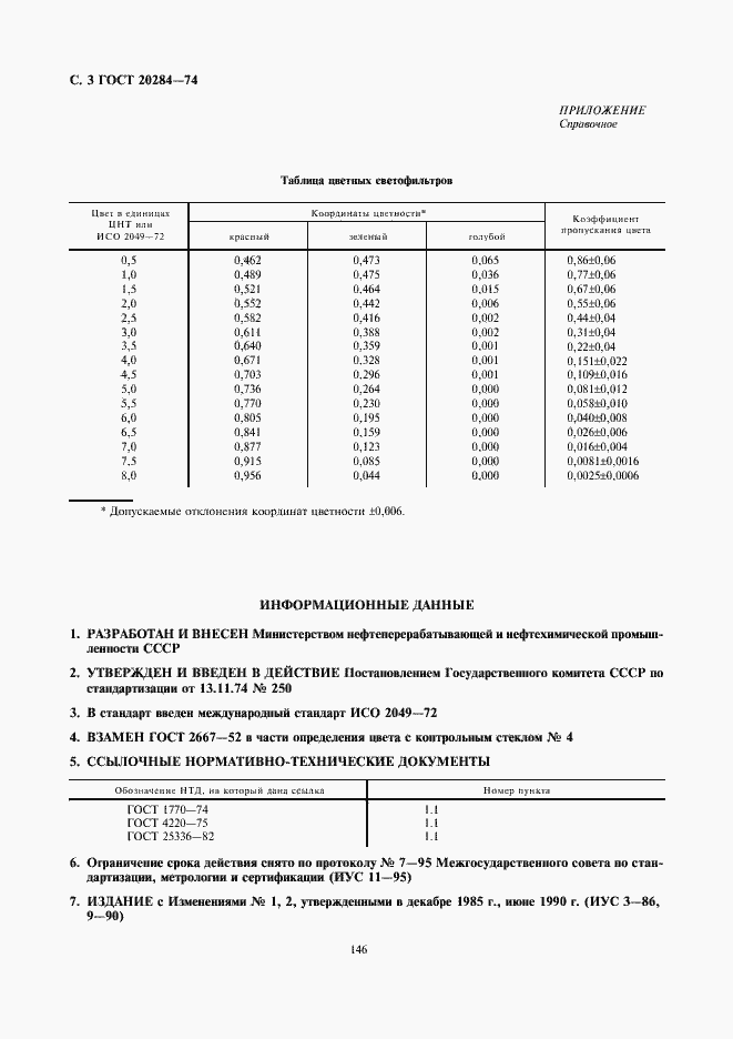 Страница 3 ГОСТ 20284-74