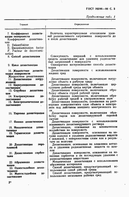 Страница 4 ГОСТ 20286-90