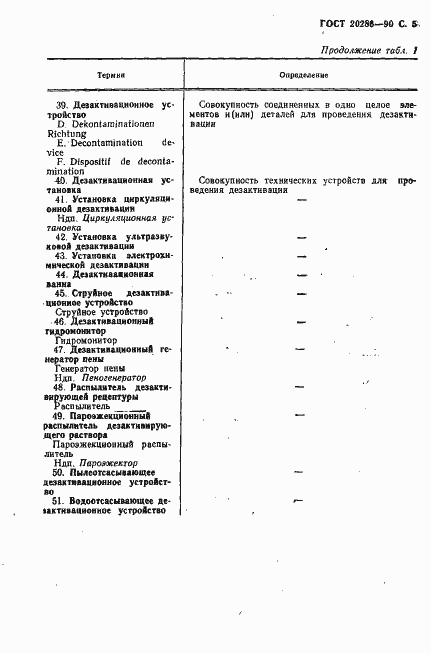 Страница 6 ГОСТ 20286-90