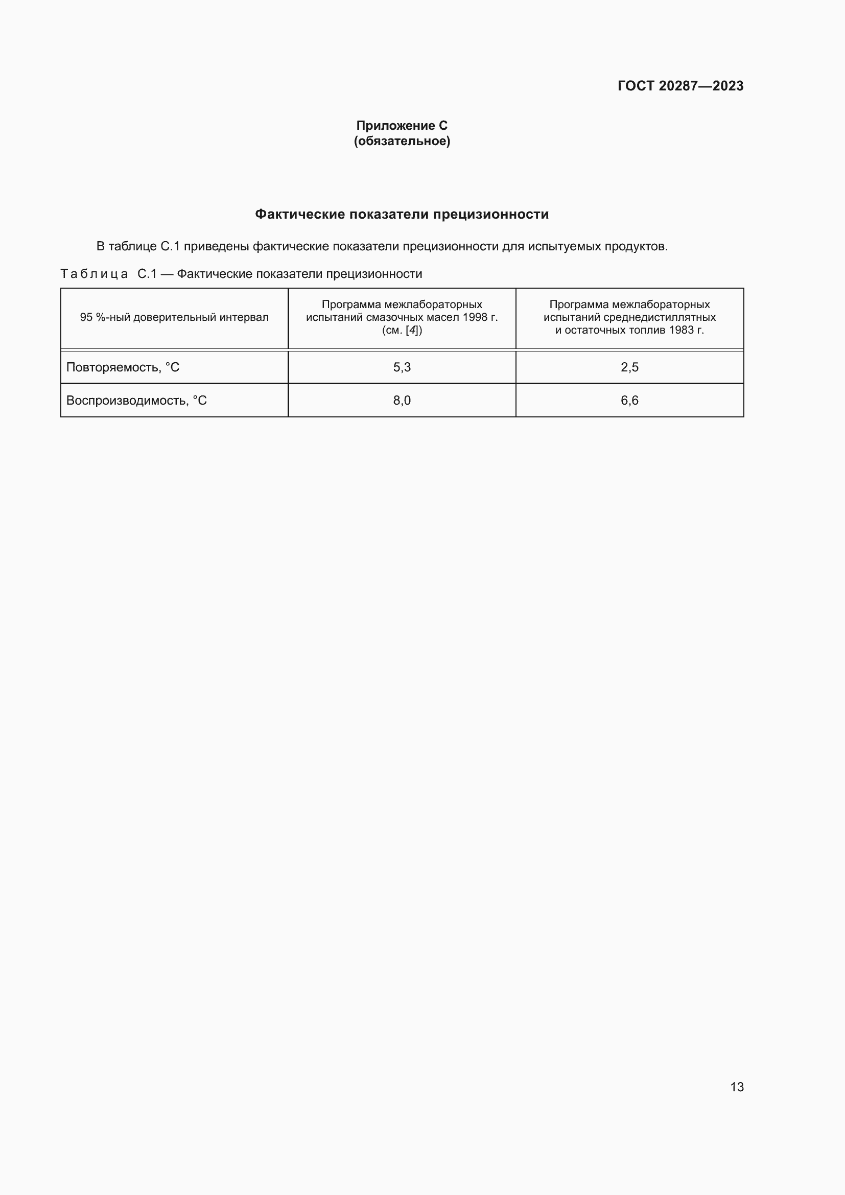 Страница 17 ГОСТ 20287-2023