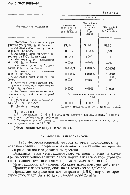 Страница 3 ГОСТ 20288-74