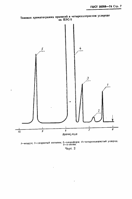 Страница 8 ГОСТ 20288-74