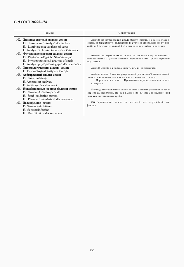 Страница 10 ГОСТ 20290-74