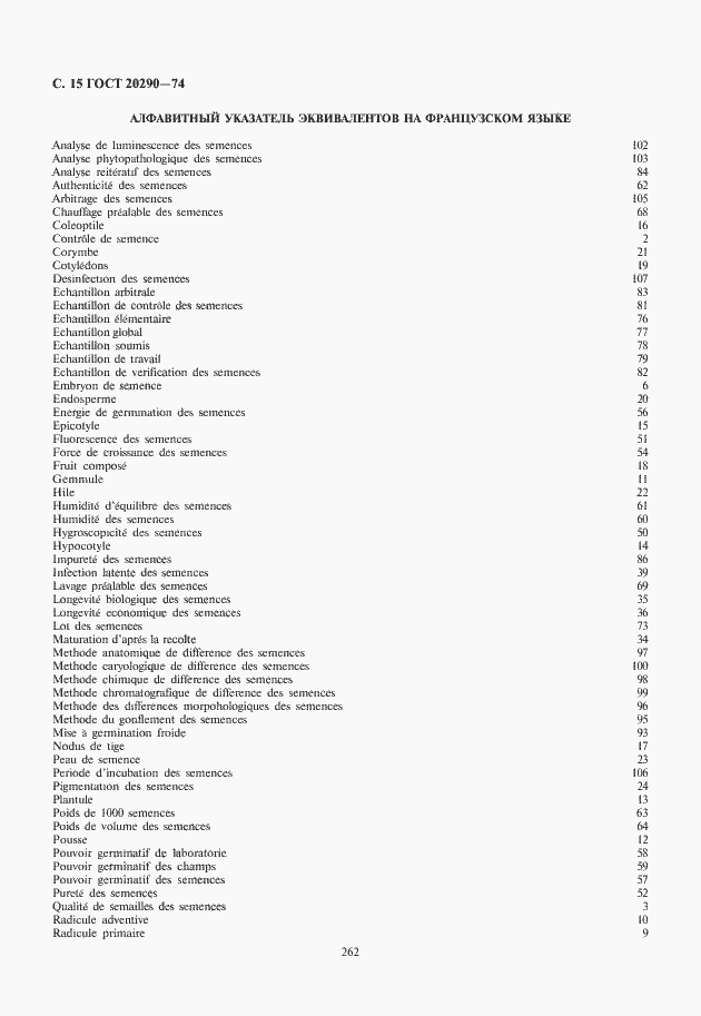 Страница 16 ГОСТ 20290-74