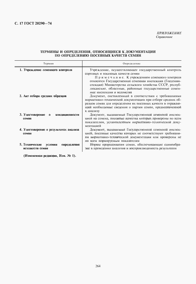 Страница 18 ГОСТ 20290-74