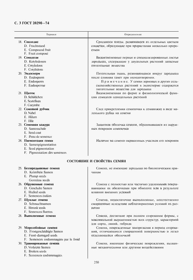 Страница 4 ГОСТ 20290-74