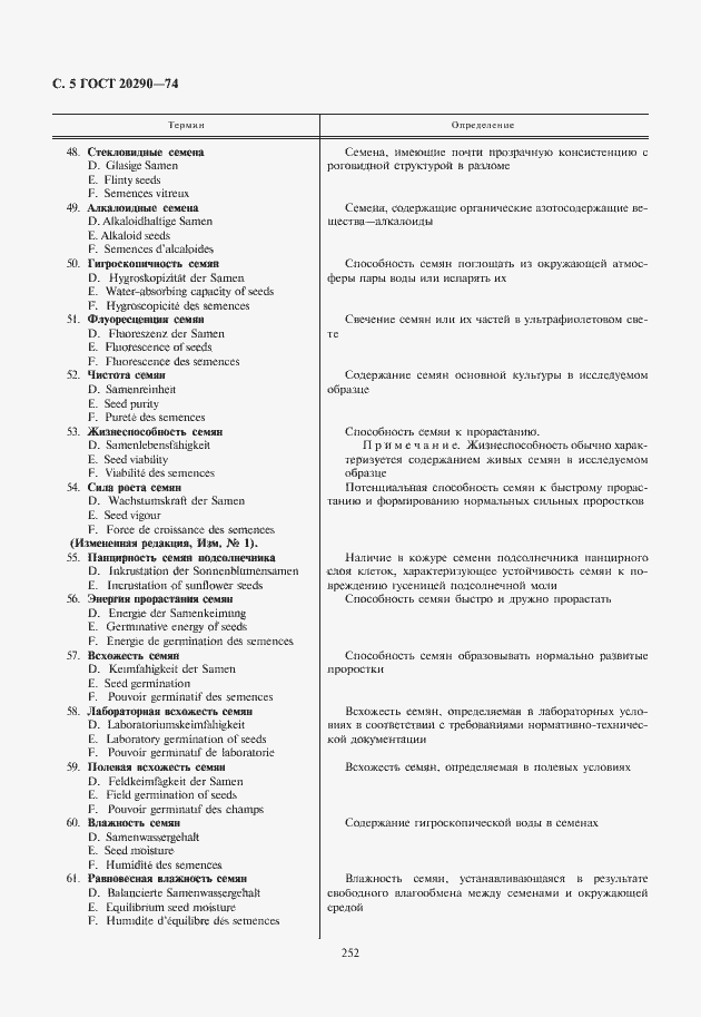 Страница 6 ГОСТ 20290-74