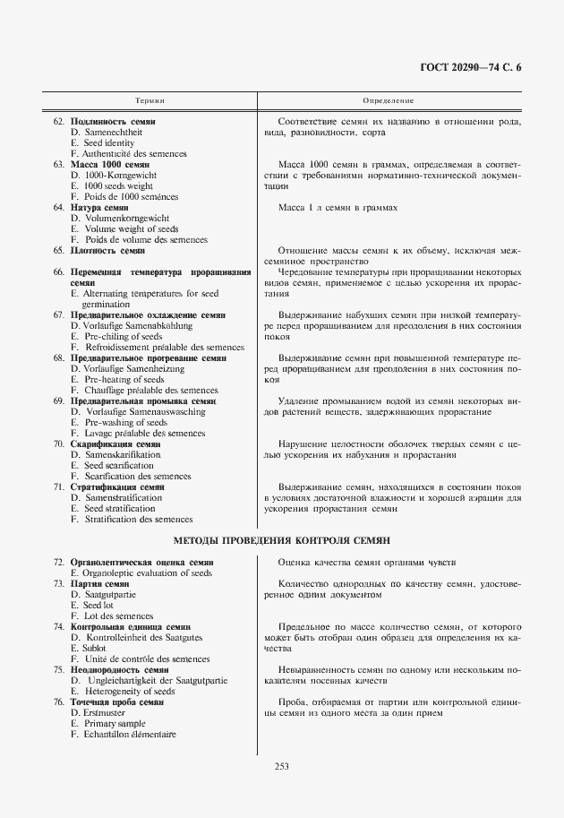 Страница 7 ГОСТ 20290-74