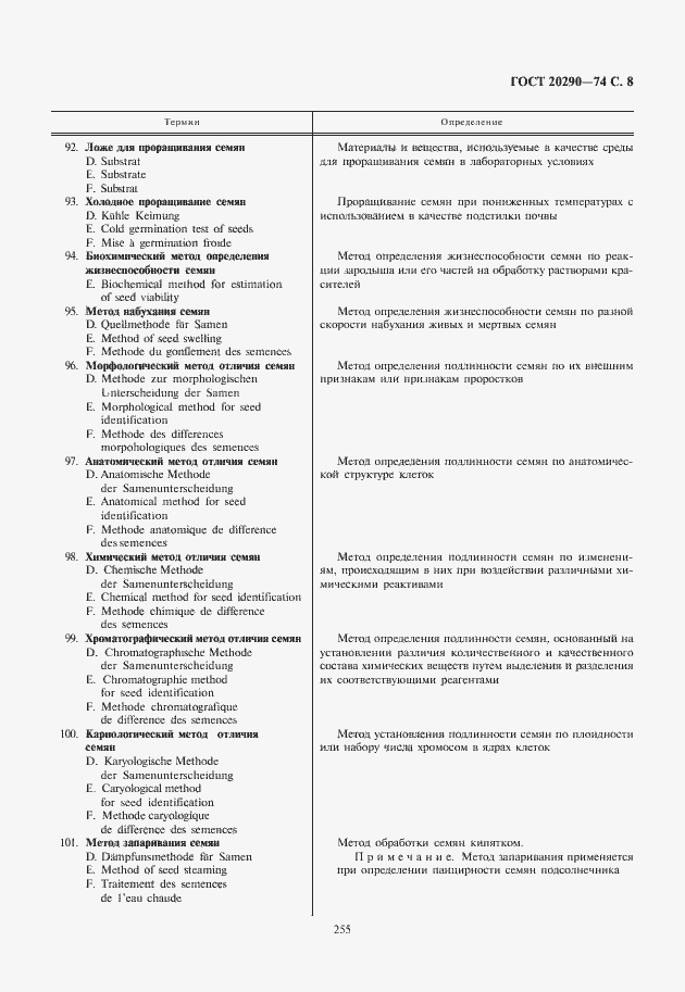 Страница 9 ГОСТ 20290-74