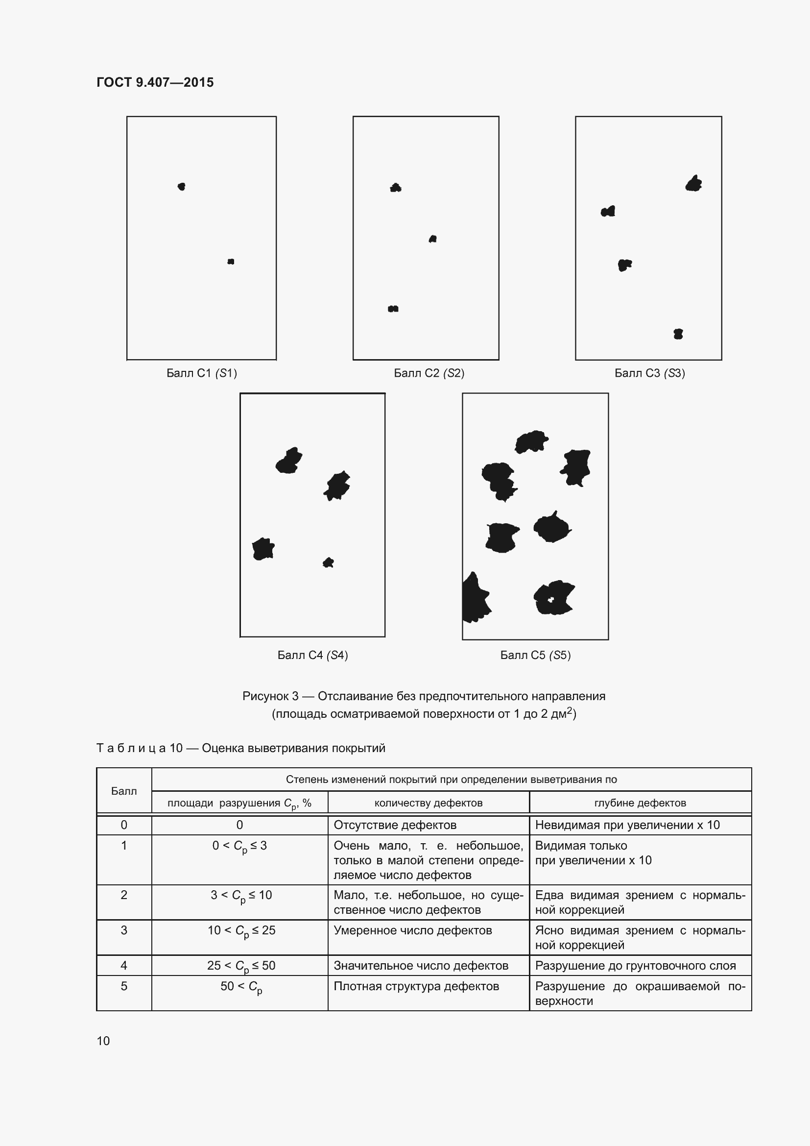 Страница 16 ГОСТ 9.407-2015