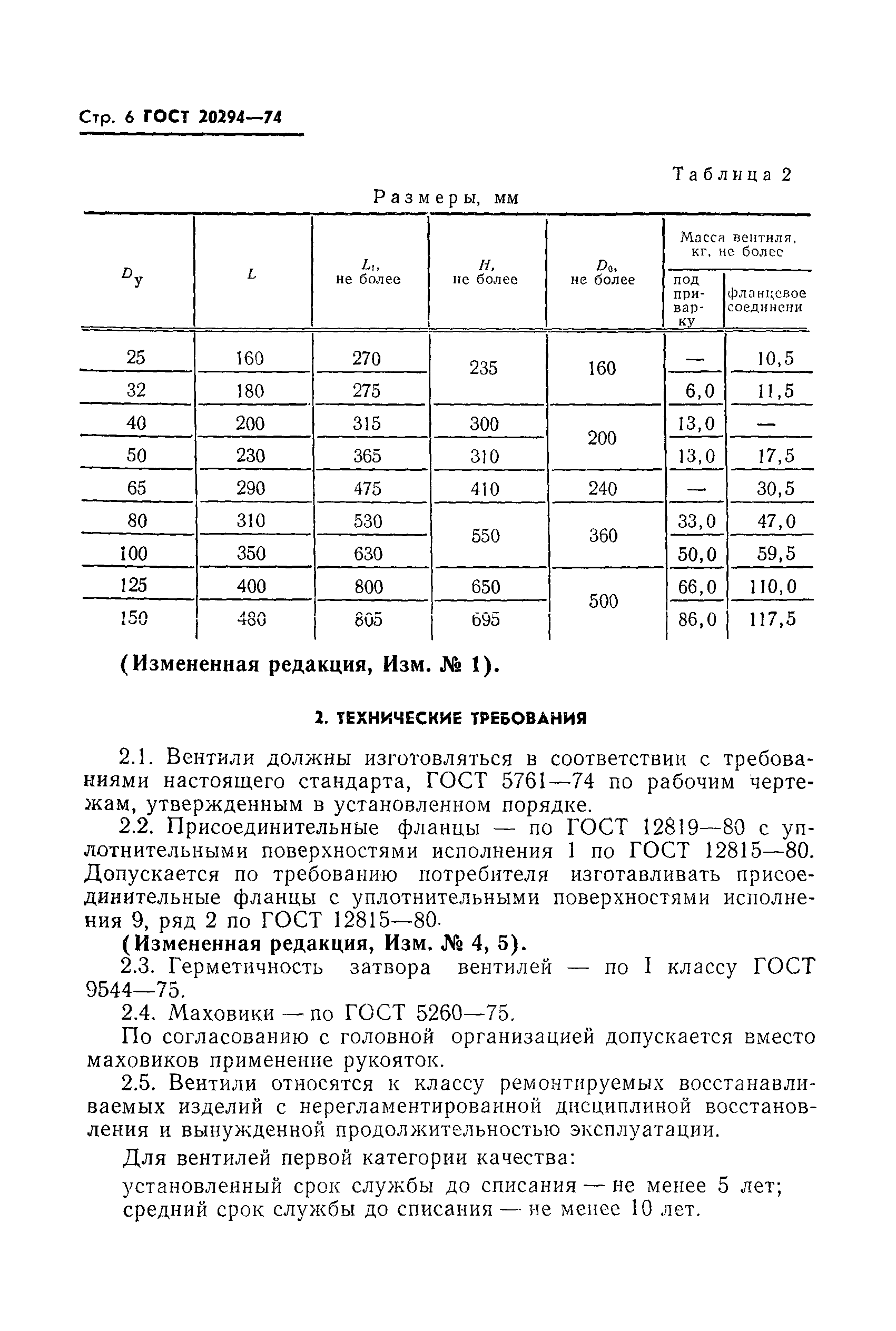 Страница 7 ГОСТ 20294-74