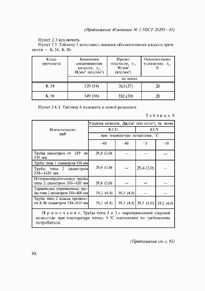 Страница 23 ГОСТ 20295-85
