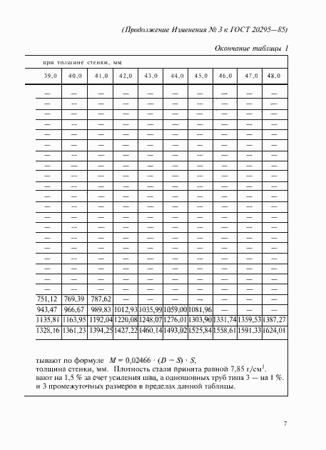 Страница 33 ГОСТ 20295-85