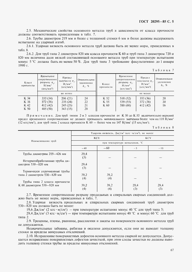 Страница 7 ГОСТ 20295-85