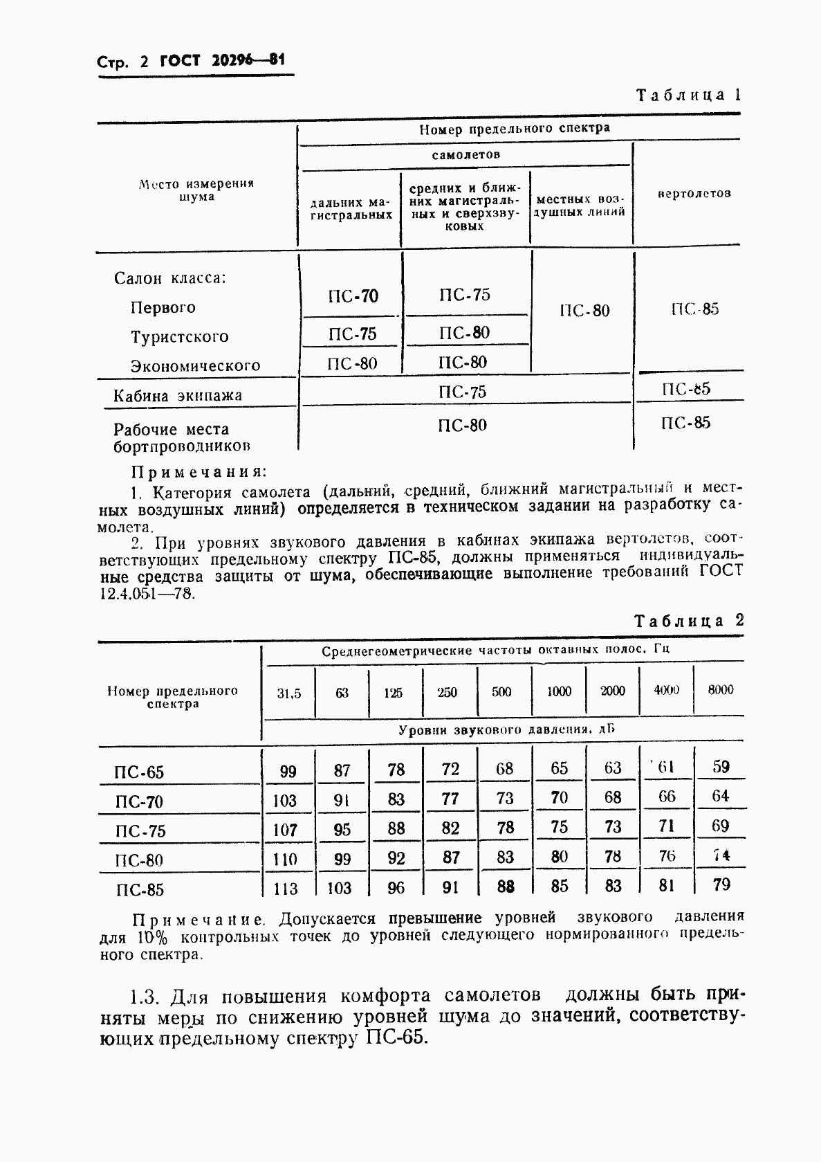 Страница 3 ГОСТ 20296-81