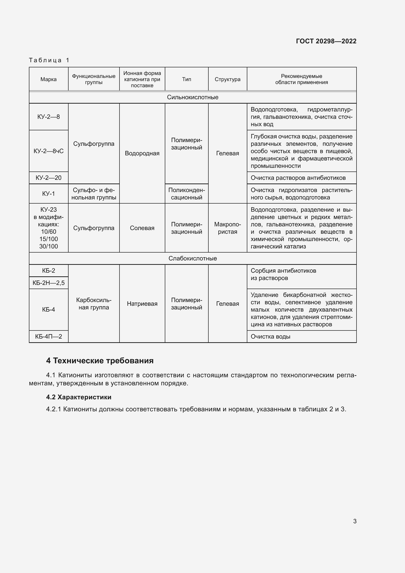Страница 7 ГОСТ 20298-2022
