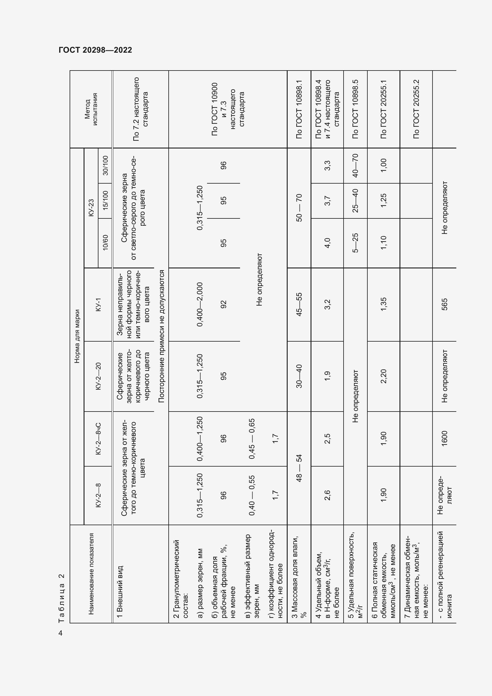 Страница 8 ГОСТ 20298-2022