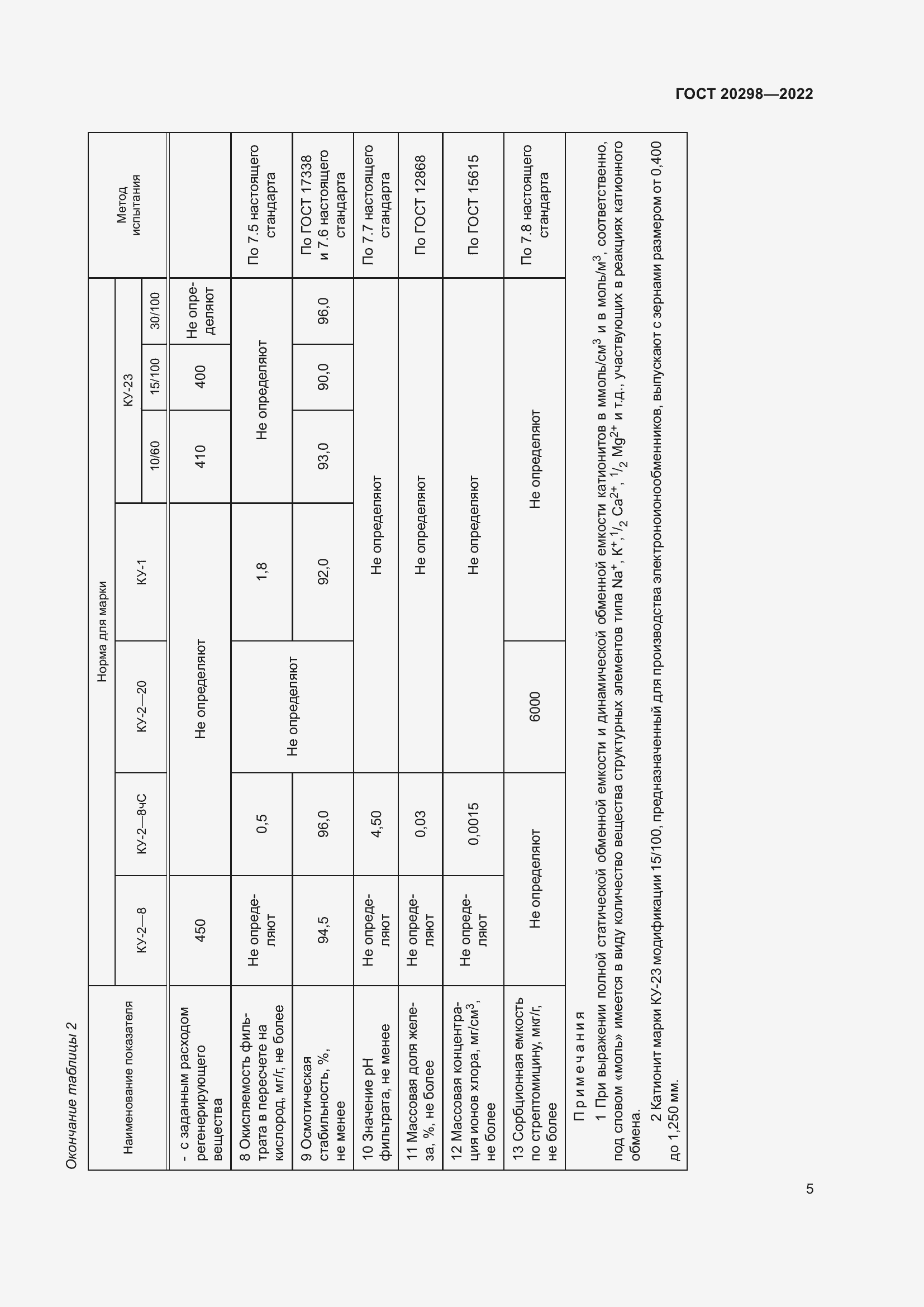 Страница 9 ГОСТ 20298-2022