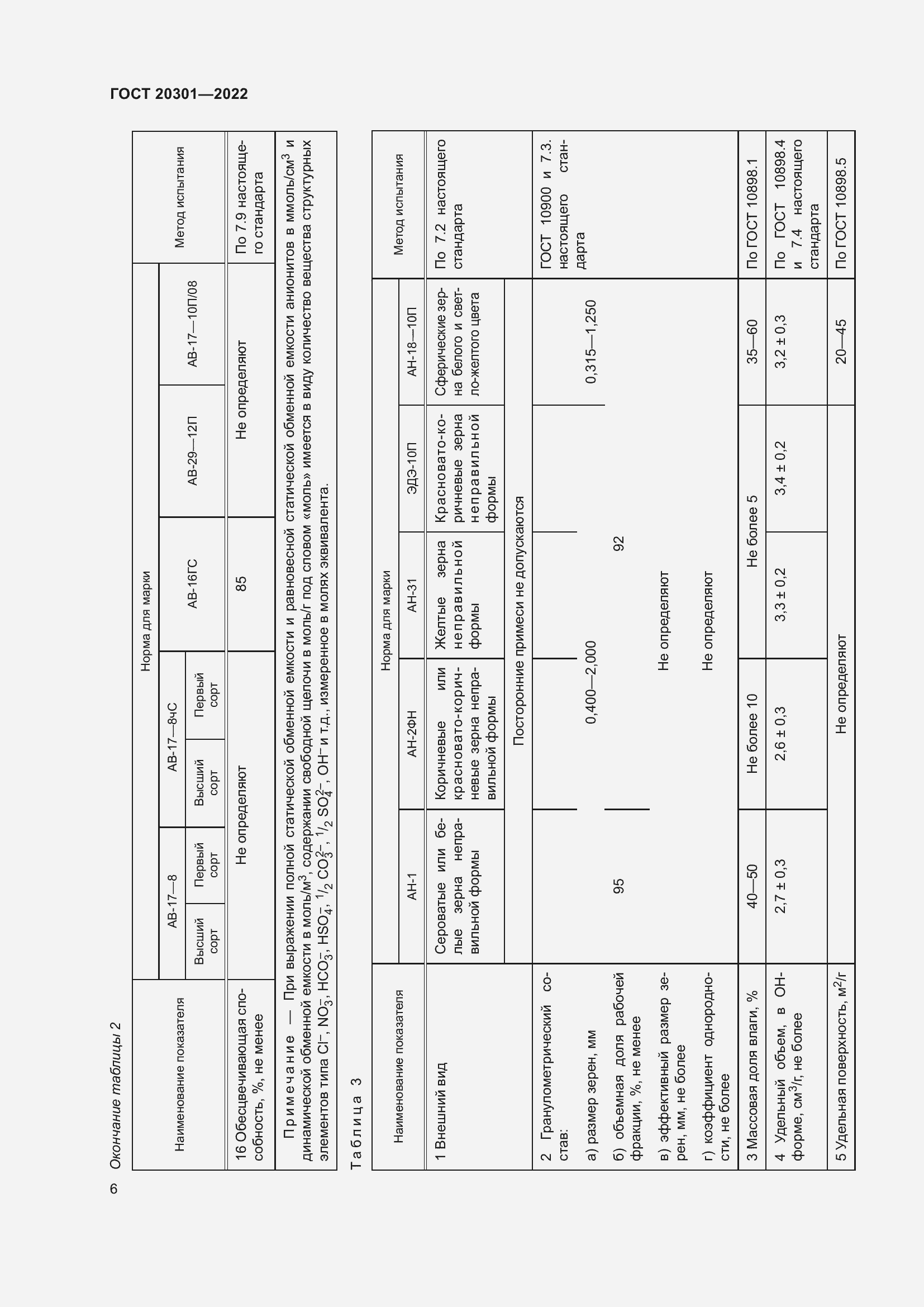 Страница 10 ГОСТ 20301-2022