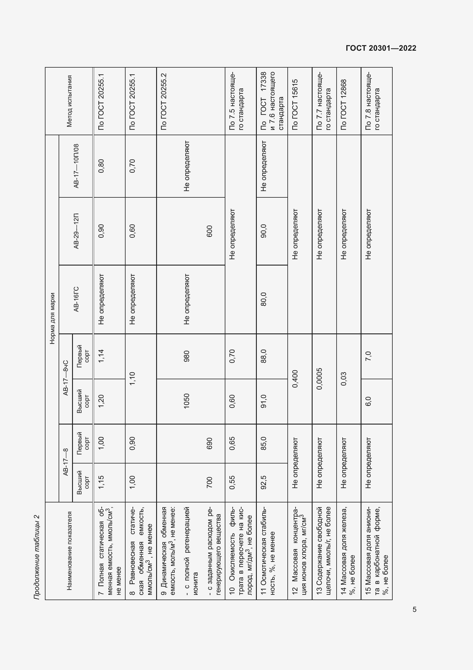 Страница 9 ГОСТ 20301-2022